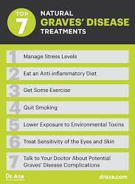 Graves' disease, also known as toxic diffuse goiter, is an autoimmune disease that affects the thyroid. Graves Disease Symptoms Can Vary A Lot Depending On The Person And How Severe The Disorder Has Become Graves Disease Heal Cavities Natural Healing Remedies