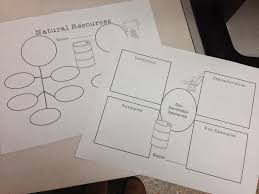 This reading and writing resource can be used as a supplement to a second grade lesson plan on earth and space science. Renewable And Nonrenewable Resources Glitter In Third