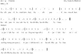 Maybe you would like to learn more about one of these? Blp 20 Kasih Pasti Lemah Lembut Lagu Gereja Com Perkantas Lagu Gereja Gkps