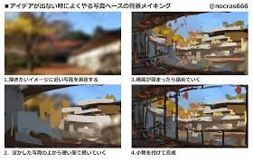 0メイキング おしゃれまとめの人気アイデア pinterest あjづsbsゔぁい イラスト イラストポスター メイキング