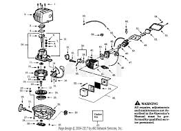 There is a 12months warranty for our export products from the date of the shipment. Poulan Ght17 Gas Hedge Trimmer Parts Diagrams