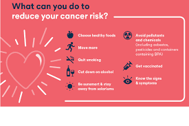 The cancer cells grow and divide to create more cells and will eventually form a tumour. Why Do So Many People Get Cancer Let S Talk Science
