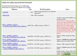 Code (short for source code) is a term used to describe text that is written using the protocol o. How To Reset A Nokia N900 10 Steps With Pictures Wikihow