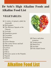 Howtofixmycredit Alkaline Diet Page 4 5 Created With