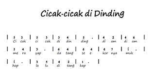 Cicak cicak di dinding musik & vokal : Not Angka Pianika Lagu Cicak Cicak Di Dinding Ak11al Flickr