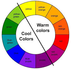 Color Theory For Photographers Updated 2020 Photography Raw Com Color Wheel Colour Wheel Theory Color Wheel Art