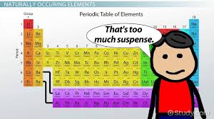 Maybe you would like to learn more about one of these? Comparing Elements In The Universe To Those On Earth Video Lesson Transcript Study Com
