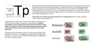 Animasi pengaturan slide pada saat ditampilkan disebut. Catatanrilis 7 0 The Document Foundation Wiki