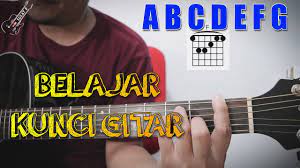 Belajar Kunci Gitar Dasar Untuk Pemula Dengan Mudah Chord Major A B C D E F G Youtube