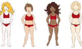 Sie neigte grüßend den kopf. Frauen Mit Dieser Figur Neigen Zum Binge Eating
