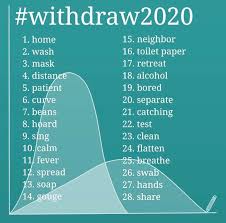 Pin By Kathleen Degrassie On Free Time Projects In 2020 Art Challenge Art Journal Challenge Daily Art