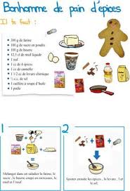 Epingle Sur Recettes Maternelles