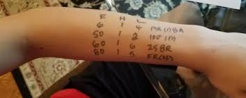 MEET EVENTS: HOW TO MARK YOUR SWIMMER'S ARM