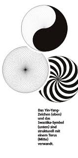Weitere ideen zu zirkel, ausmalbilder, mandalas zum ausdrucken. Heilige Geometrie
