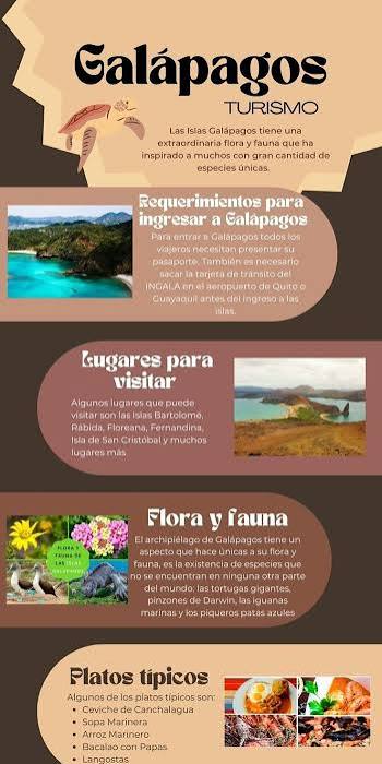 Turismo-Galápagos