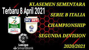 Besides serie a scores you can follow 1000+ football competitions from 90+ countries around the world on flashscore.com. Terbaru 8 April 2021 Klasemen Sementara Serie B Italia Championship Inggris Segunda Spanyol Youtube