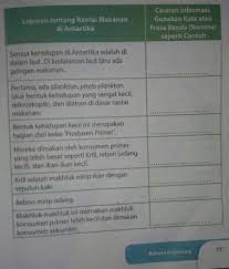 Check spelling or type a new query. Tugas Bahasa Indonesia Halaman 15 Kelas 9 Brainly Co Id