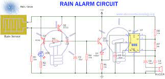 Radar stands for radio detection and ranging system. Rain Alarm Circuit Snow Water And Rain Detector Project