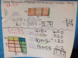 Surface area of cylinders and hw. Multiplying Decimals With The Area Model And Distributive Property Multiplying Decimals Math Word Walls Multiplication Anchor Charts