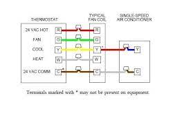 Hunter Thermostat Goodman Furnace And Ac Thermostat Wiring Thermostat Goodman Furnace