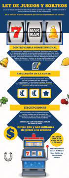 Pin By Cadena Digital De Noticias On Infografias