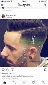 Epingle Sur Styles De Cheveux Pour Hommes