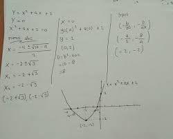 Check spelling or type a new query. Terkini Ayo Kita Gali Informasi Matematika Kelas 9 Halaman 85