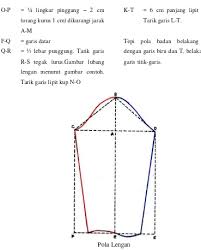 Sep 06, 2016 · setelah sebelumnya saya memberikan tutorial membuat kerah shanghai untuk di pasang pada baju dengan bukaan di depan seperti kemeja dan blouse, maka kali ini saya akan memberikan tutorial bagaimana membuat kerah shanghai untuk baju yang bukaannya di belakang seperti baju kurung atau gamis dengan resleting jepang. Perbedaan Hasil Ketepatan Ukuran Blus Lurik Antara Yang Menggunakan Teknik Relaxing Dan Toleransi Ukuran