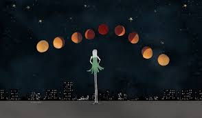 In 2021, there will be two eclipses of the moon, two eclipses of the sun, and no transits of mercury. What Are Solar And Lunar Eclipses In Astrology