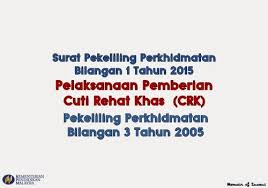 Pekeliling ksu kpkt bil 4/2012. Pekeliling Perkhidmatan Bil 1 2008
