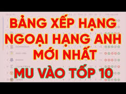 Bảng xếp hạng bóng đá ngoại hạng anh sau vòng 36 hôm nay. Báº£ng Xáº¿p Háº¡ng Vong 9 Premier League 2020 2021 Tin Tá»©c Viá»‡t Nam