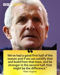 Carlisle United head coach Mark Hughes says he is "hopeful" of being able  to strengthen his squad in January