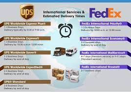 Fedex Vs Ups A Comparison Shippypro Blog