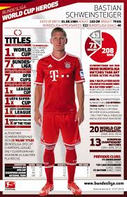 Pin Auf Cool Sports Stuff