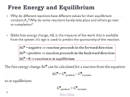 Title Lesson 5 Free Energy And Equilibrium Learning Objectives Know That The Position Of The Equilibrium Corresponds To A Maximum Value Of Entropy And Ppt Download