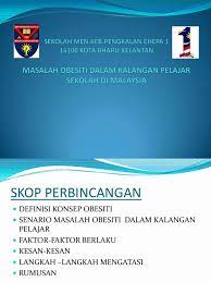 Sesetengah negeri membenarkan pelajar berhenti persekolahan pada umur 16 atau 17 tahun. Masalah Obesiti Dalam Kalangan Pelajar Di Sekolah