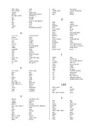 Latin Root Word List Root Words Latin Root Words Medical Words