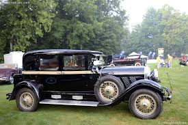 Image result for Ceylon Blue 1930 Auburn