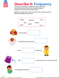 Worksheets All About Adverbs How Often Sentence Writing Adverbs Education Com