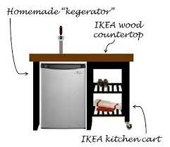 Upper area includes a storage drawer and the lower part features a compartment for small fridge. J And L Projects Ikea Hacks Bekvam Kitchen Cart Kitchen Cart Ikea Hack Bekvam Kitchen