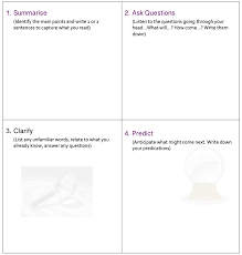 Reading comprehension exercises, worksheet templates. 4 Reciprocal Teaching Strategies To Use Prodigy Education