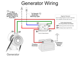 Symbols you should wiring diagrams are highly in use in circuit manufacturing or other electronic devices projects. Vw Generator Vw Alternator Wiring Guide
