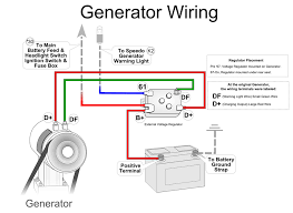 This video will show you how to access the complete gmc sierra wiring diagrams and details of the wiring harness. Vw Generator Vw Alternator Wiring Guide
