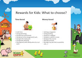 Rewards For Kids Can Help With Behavior Modification Ageless