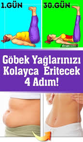 4 Schritte Um Bauchfett Loszuwerden Abnehmen Bauchfett Loszuwerden Schritte Karin Kasi Mucadelesi Karin Kasi Egzersiz Rutinleri 30 Gun Egzersiz Programi