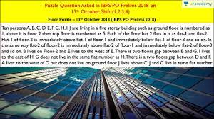 Types of puzzles asked in ibps po. Bank Exams 50 Most Important Puzzles All Types Of Puzzles Which Asked In Ibps Bank Po So Clerk Exam By Unacademy