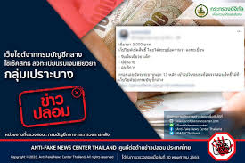 วิธีตรวจสอบสิทธิ์ รับเงินเยียวยา สำหรับ กลุ่มเปราะบาง จำนวน 3,000 บาท ผ่านเว็บไซต์ของ กระทรวงการพัฒนาสังคมและความมั่นคงของมนุษย์ (กระทรวง พม.) à¸‚ à¸²à¸§à¸›à¸¥à¸­à¸¡ à¸­à¸¢ à¸²à¹à¸Šà¸£ Anti Fake News Center Thailand Facebook