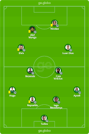 Melhores momentos de vitória 3 x 1 brusque pela 5ª rodada do brasileirão série b B17vocqyktnom
