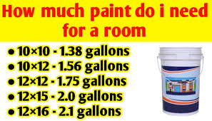 Painting an old bedroom set. How Much Paint Do I Need For A 10 10 10 12 12 15 Room Civil Sir