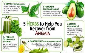 Pin On Healthy Diet Tips